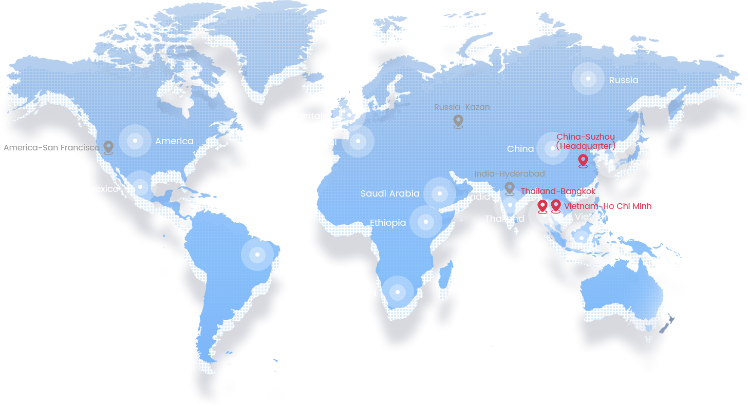 RANGKAIAN GLOBAL